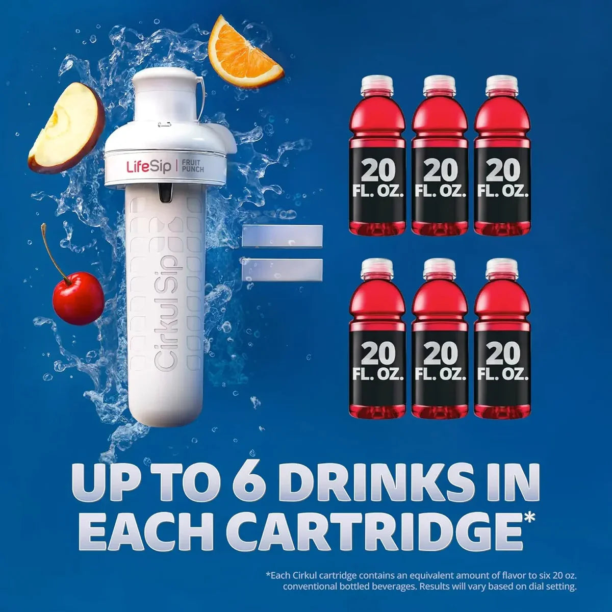 22oz. White Stainless Steel Bottle Starter Kit